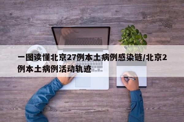 一图读懂北京27例本土病例感染链/北京2例本土病例活动轨迹